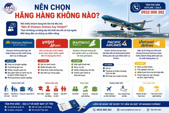 Đại lý vé máy bay tại An Giang uy tín, giá tốt, hỗ trợ 24/7 6 nên chọn hãng hàng không nào để bay
