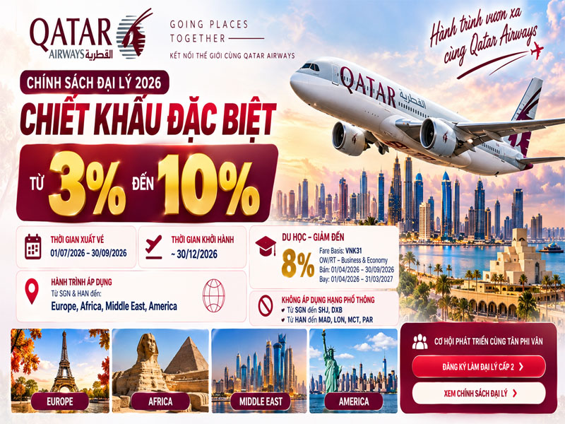 Chiết khấu Qatar Airways 3%-10% cho đại lý 2026